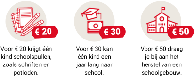 Voorbeelden van wat ZOA met jouw gift kan doen. €20 voor schoolspullen voor één kind. Voor €30 kan een kind een jaar lang naar school. Voor €50 draag je bij aan het herstel van een schoolgebouw.